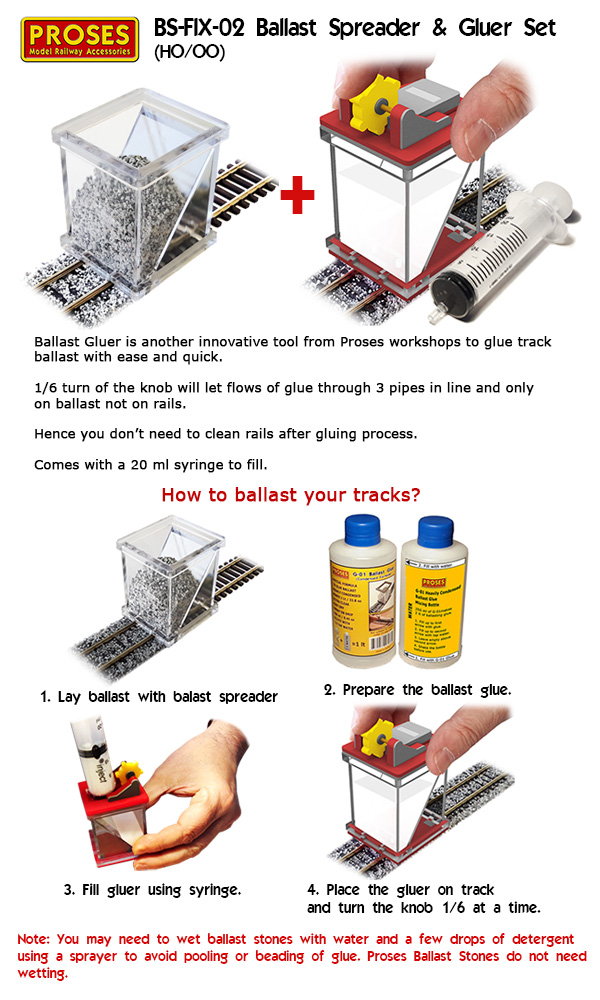 Ballast post clearance